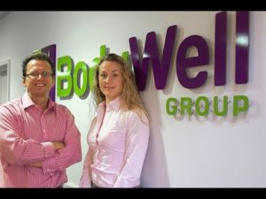 BodyWell Group reviews